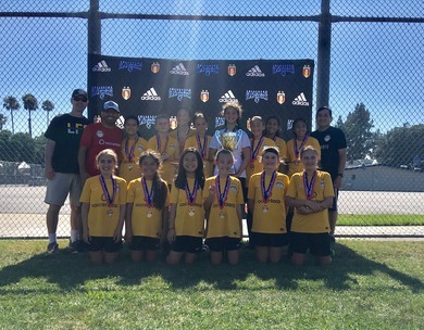 Socal Soccer League : Legends - LA G08 FC