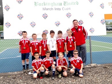 Inter-County Soccer League : Patriot FC 07 Red